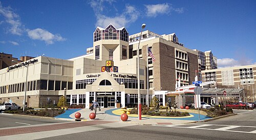 Children's Hospital of The King's Daughters